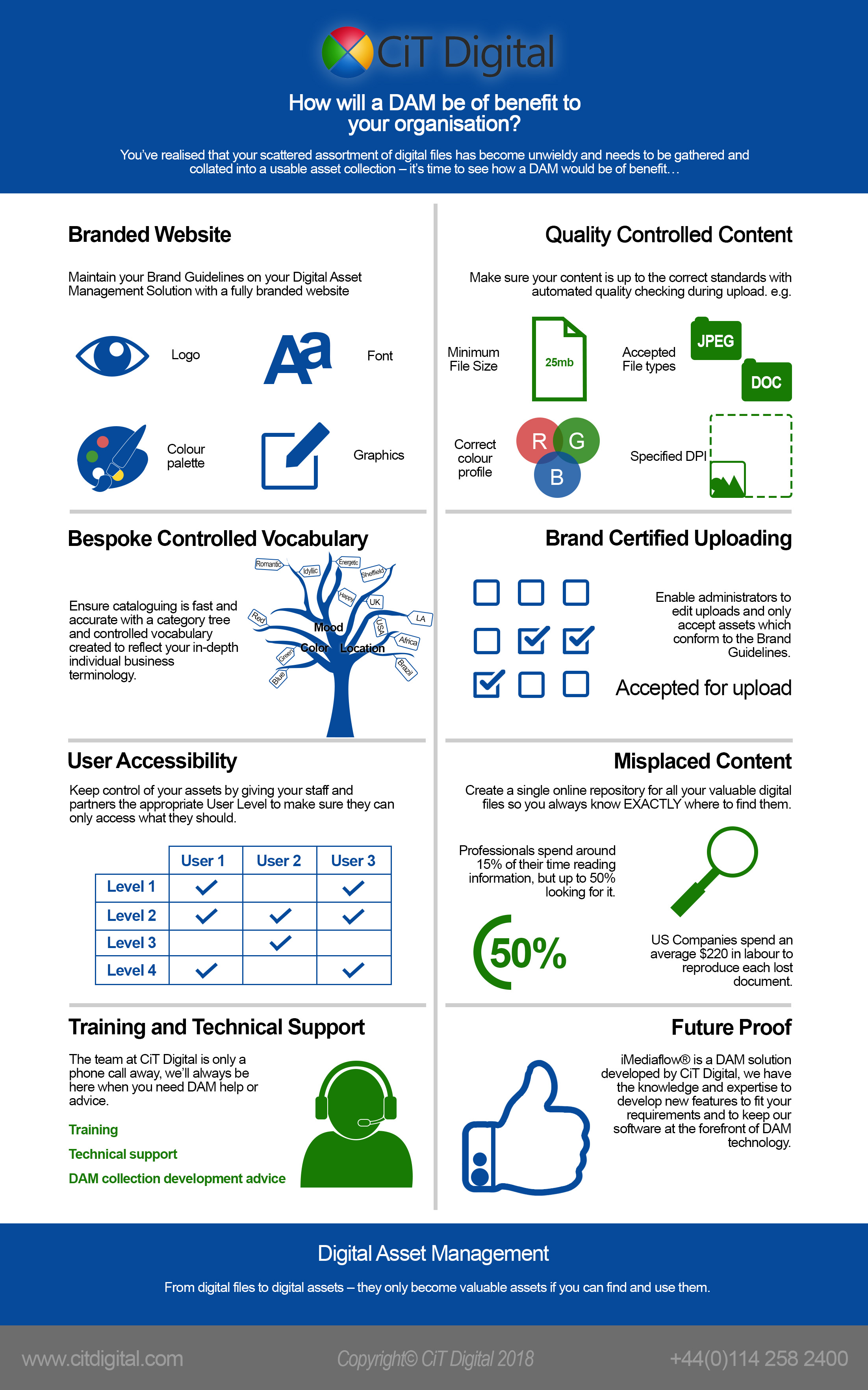 Infographic-2-edit