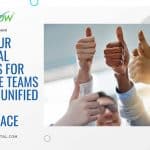 Ease your Approval Process for Creative Teams using a Unified Digital Workspace